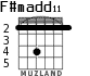 F#madd11 for guitar - option 1