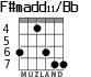 F#madd11/Bb for guitar - option 2