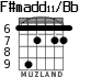F#madd11/Bb for guitar - option 5