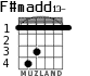 F#madd13- for guitar - option 4