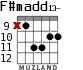 F#madd13- for guitar - option 6