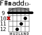 F#madd13- for guitar - option 7