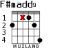 F#madd9 for guitar - option 3