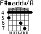 F#madd9/A for guitar - option 3