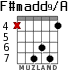 F#madd9/A for guitar - option 4