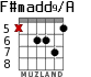 F#madd9/A for guitar - option 7