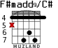 F#madd9/C# for guitar - option 2