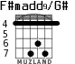 F#madd9/G# for guitar - option 5