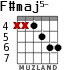 F#maj5- for guitar - option 3