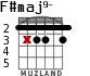 F#maj9- for guitar - option 1