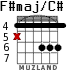 F#maj/C# for guitar - option 2