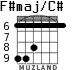 F#maj/C# for guitar - option 3