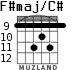 F#maj/C# for guitar - option 5