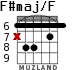 F#maj/F for guitar - option 4