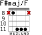 F#maj/F for guitar - option 6