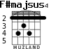 F#majsus4 for guitar - option 2