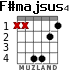 F#majsus4 for guitar - option 3