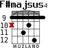 F#majsus4 for guitar - option 6