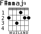F#mmaj9 for guitar - option 2