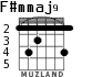 F#mmaj9 for guitar - option 3