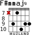 F#mmaj9 for guitar - option 4