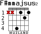 F#mmajsus2 for guitar - option 2
