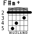 F#m+ for guitar - option 2