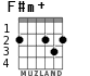 F#m+ for guitar