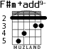 F#m+add9- for guitar - option 8