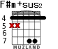 F#m+sus2 for guitar - option 3