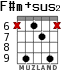 F#m+sus2 for guitar - option 5