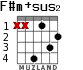 F#m+sus2 for guitar - option 1