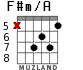 F#m/A for guitar - option 4