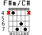 F#m/C# for guitar - option 3
