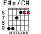 F#m/C# for guitar - option 4