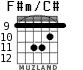 F#m/C# for guitar - option 6
