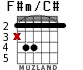 F#m/C# for guitar - option 1