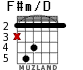 F#m/D for guitar - option 2