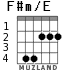 F#m/E for guitar - option 2