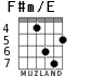 F#m/E for guitar - option 4