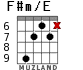 F#m/E for guitar - option 7