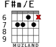 F#m/E for guitar - option 8
