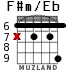 F#m/Eb for guitar - option 2