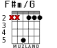 F#m/G for guitar - option 2