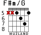 F#m/G for guitar - option 3