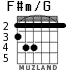 F#m/G for guitar