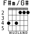 F#m/G# for guitar - option 2