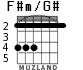 F#m/G# for guitar - option 1