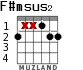 F#msus2 for guitar - option 3