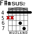 F#msus2 for guitar - option 4